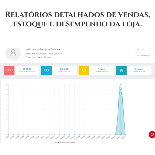 Ferramenta de vendas UPTAY